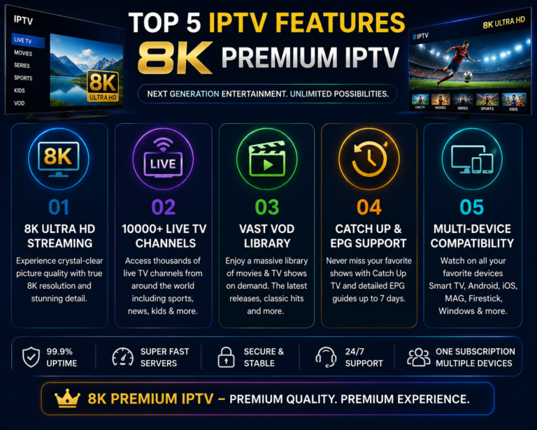 8K Top Features