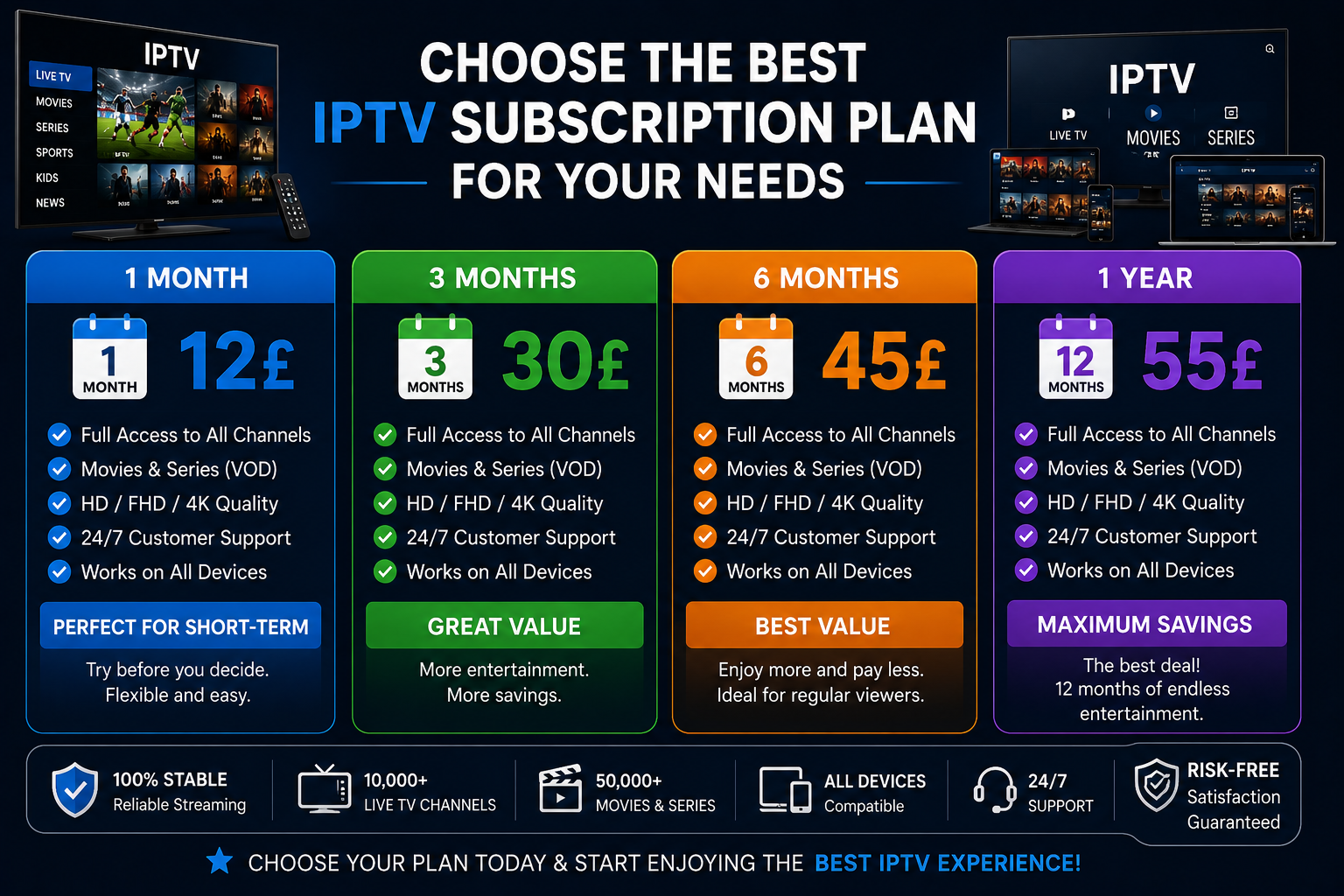 IPTV Subscription Plans